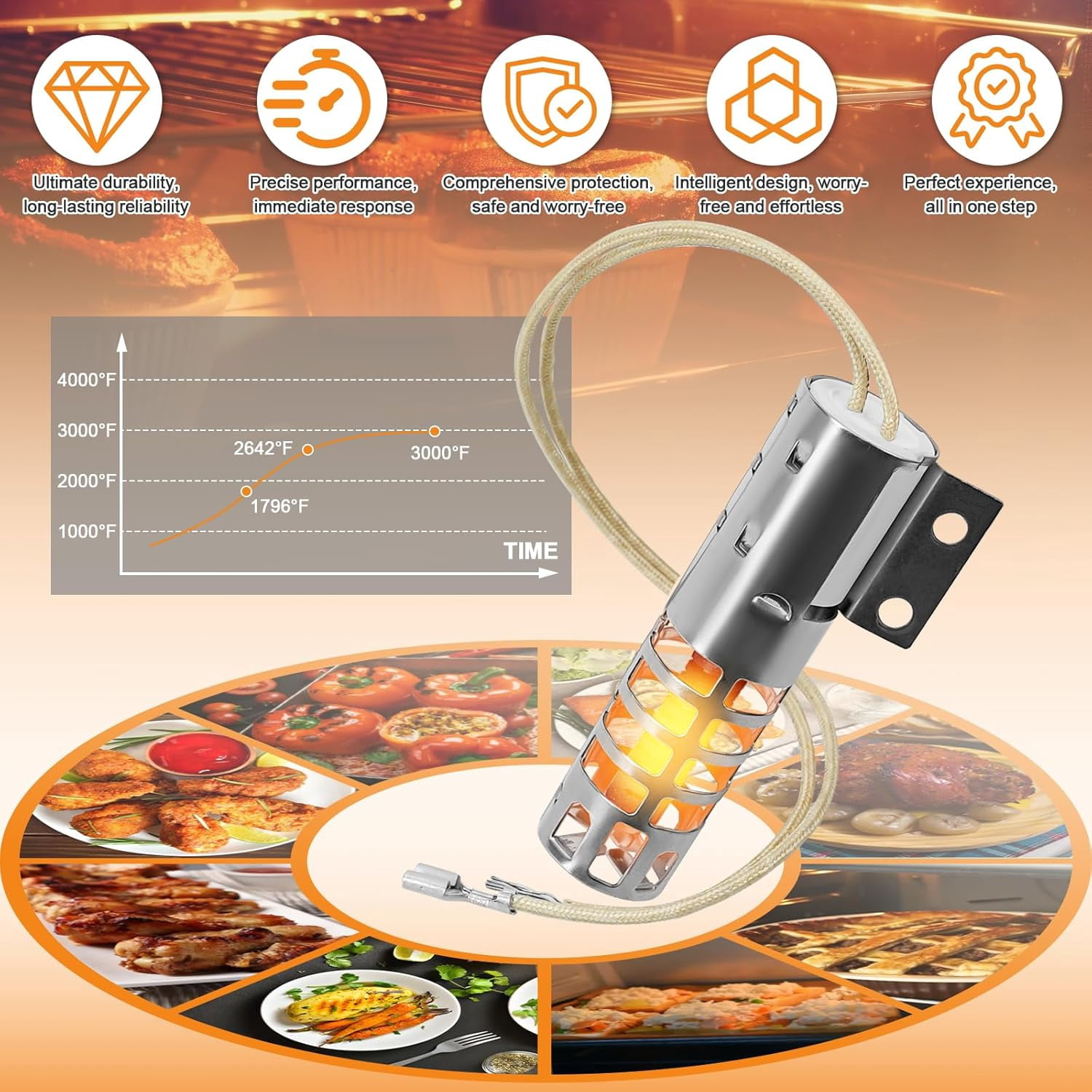 WB2X9154 Gas Range Oven Igniter Compatible with GE WB13K10027 WB13K3 PS243425 GR403 4342528 AP2014008