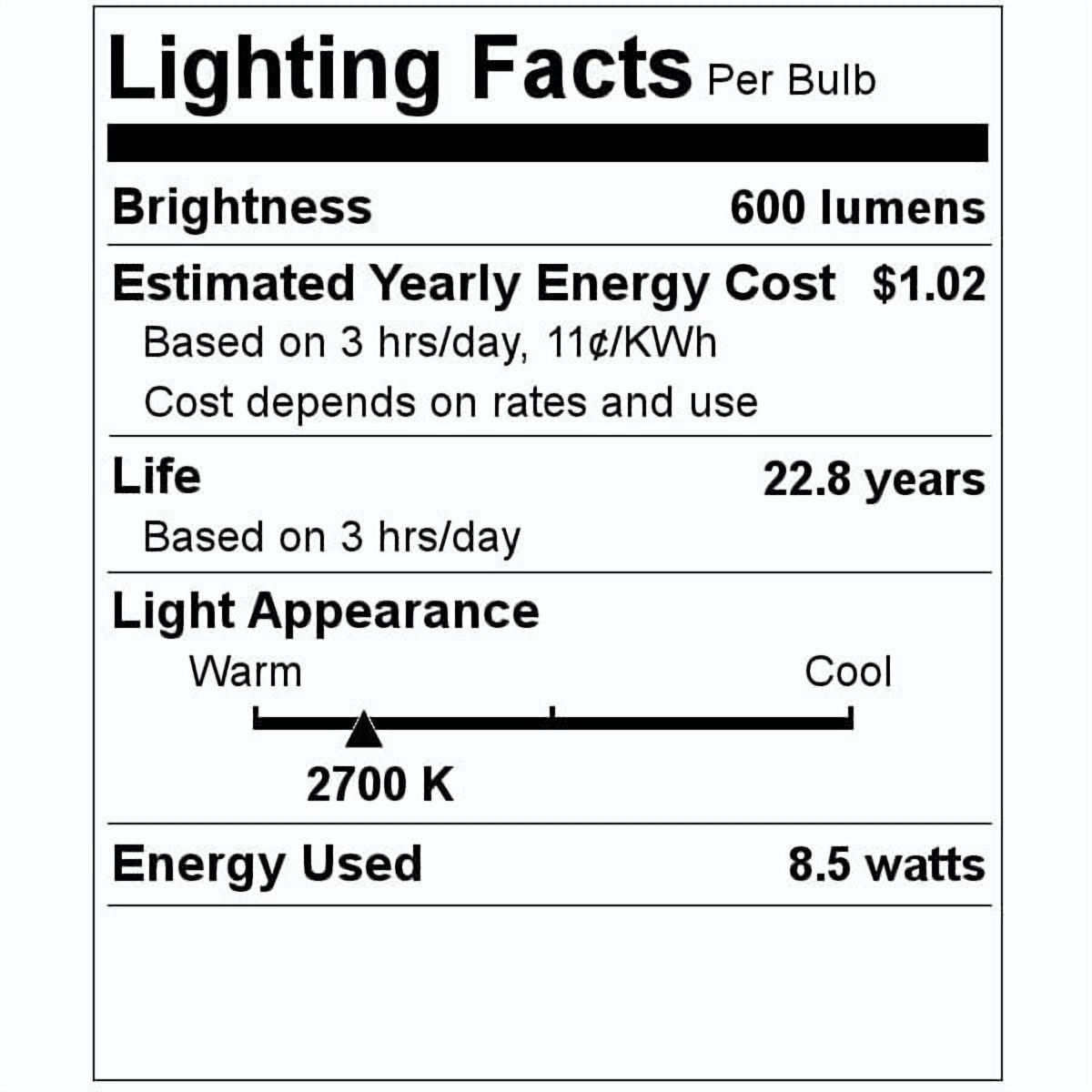 Philips LED FLood Light Bulb,  PAR20, 2700K, 8.5 watts, 600 lumens, medium base, 8.5PAR20/PER/927/F25/DIM/EC/120V, 53526  (case of 6)