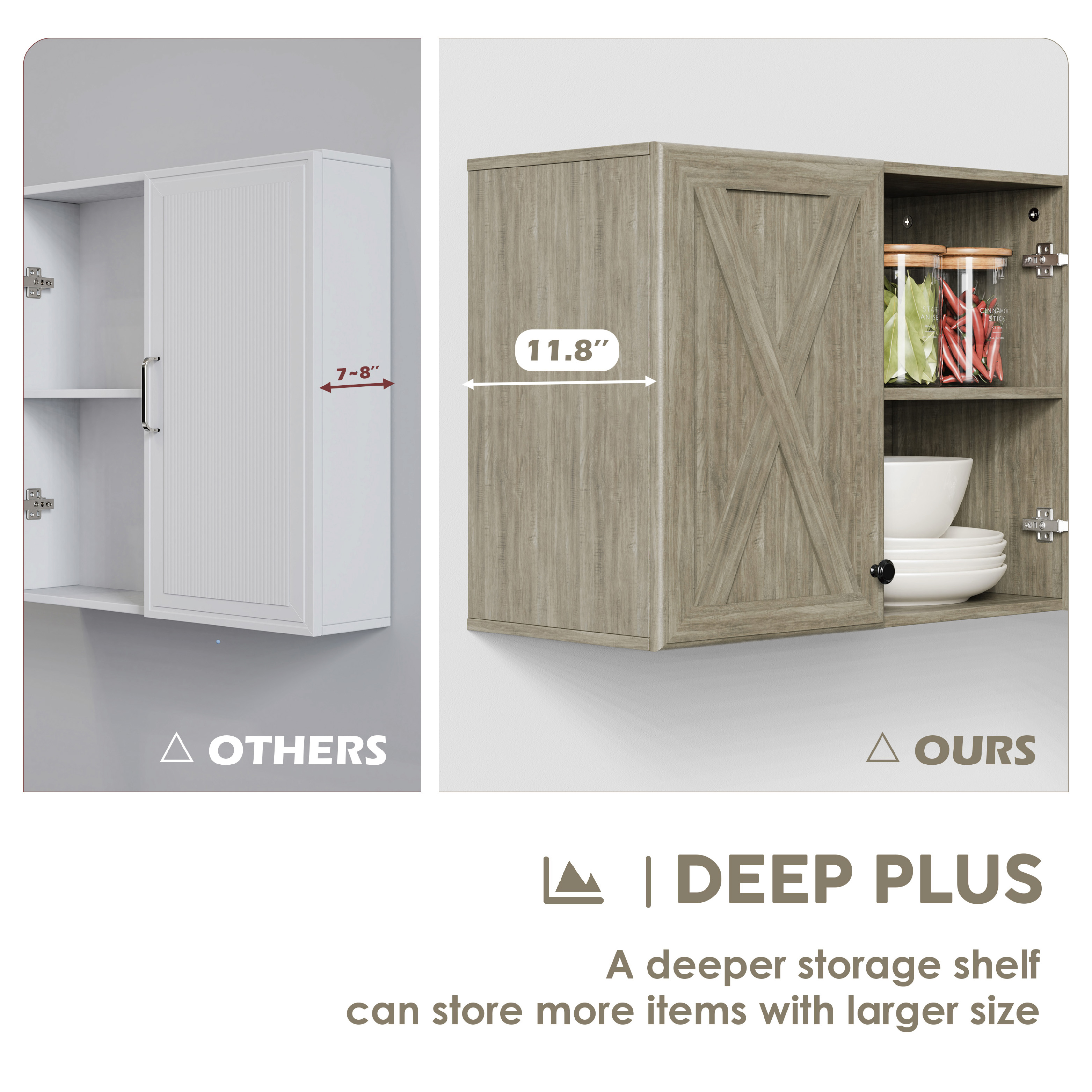POLIHOME Farmhouse Kitchen Wall Amount Storage Cabinets with Doors and Shelves, One Set of 2 Pieces, Lt Rustic