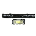 thumbnail image 1 of Faros de inducción, Faro de Mazorca IPX4 TUPO Impermeable Tipo C Carga rápida de 6 Niveles Ajuste Xpe Batería Reemplazable Con Indador LED para acampar, 1 of 7