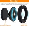 thumbnail image 3 of Altavoz Foam Speaker Enhancer AngleKai de 6.5 pulgadas para puerta de coche, 3 of 7
