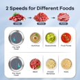 thumbnail image 4 of Procesador de alimentos Ganiza Electric Picadora de 8 tazas con picadora de carne, 4 of 7
