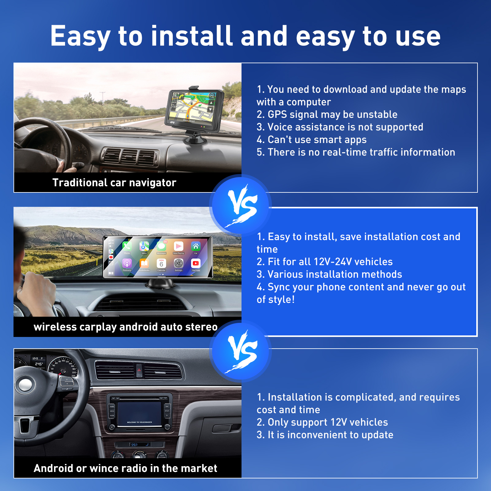ESSGOO 10.26" Full HD Wireless Car Stereo: Apple CarPlay & Android Auto, Magic Link Screen Mirroring, GPS Navigation, Dual Bluetooth 5.0, AUX/FM Audio – Universal 7-32V for Cars, Trucks, RVs