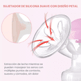 thumbnail image 5 of Extractor De Leche Materna Saca Leche Con 10 Bolsas TRANSPARENTE/ROSA, 5 of 5