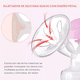 thumbnail image 5 of Extractor De Leche Materna Saca Leche Con 10 Bolsas TRANSPARENTE/ROSA, 5 of 5