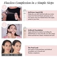 thumbnail image 4 of Set de maquillaje Jerome Alexander MagicMinerals AirBrush Foundation, 4 of 7