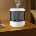 thumbnail image 5 of Humidificador, Humidificador portátil de niebla fría con llenado superior 1500 ml, 5 of 5