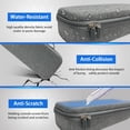thumbnail image 3 of Suit Of Accessories Compatible With Playstation Portal, Suitable For PS Portal And 9h Shatterproof Tempered Glass Screen Protector Carrying Case, Soft Silicone Protective Case, 8 Thumb Stick Caps, 3 of 6