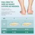thumbnail image 2 of Welnove Heel Lift Inserts for Women Shoes - Adjustable Orthopedic Shoe Lifts- Gel Heel Inserts - Heel Wedge Pads (Size S), 2 of 6