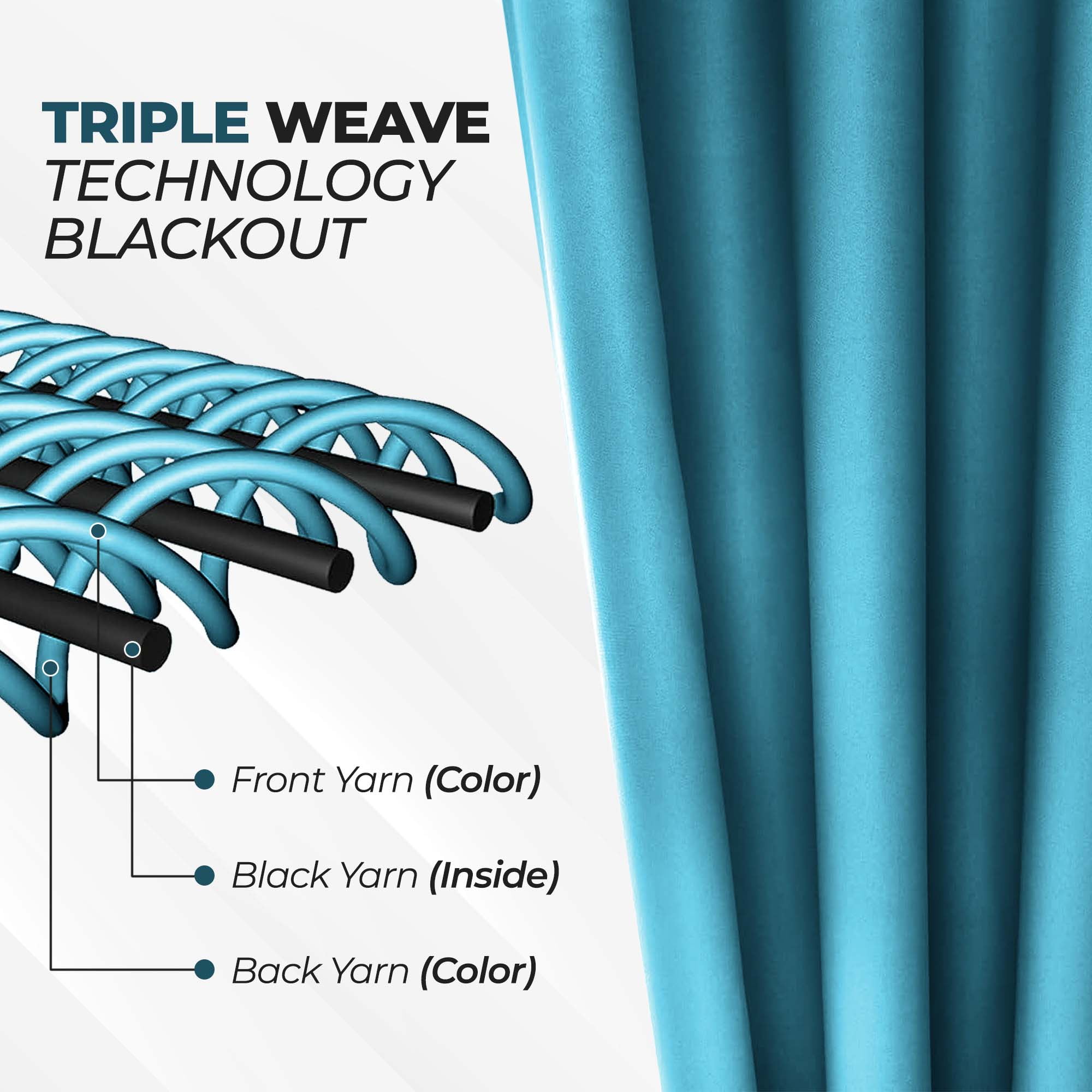 Superior Blackout Solid Light Filtering Back Tab Curtain Panel Set, 52" x 108", Aqua