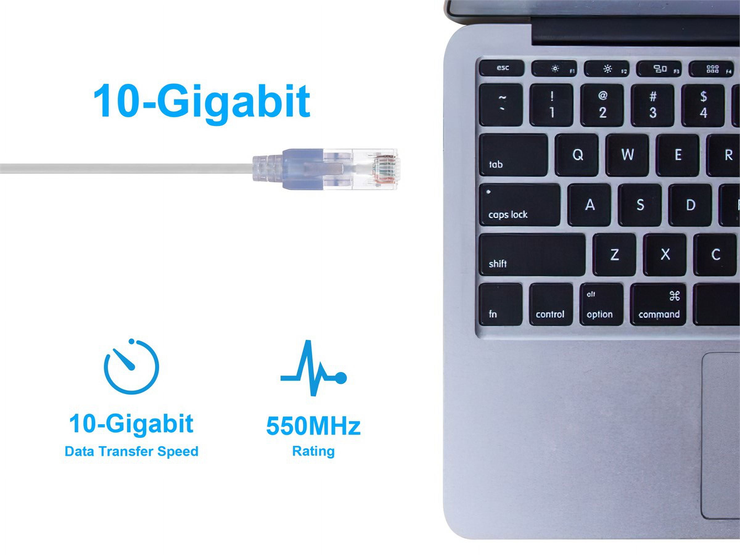 Monoprice Cat6A Ethernet Patch Cable - 3 Feet - White | Network Internet Cord - RJ45, 550Mhz, UTP, Pure Bare Copper Wire, 10G, 30AWG, 10-Pack - SlimRun Series