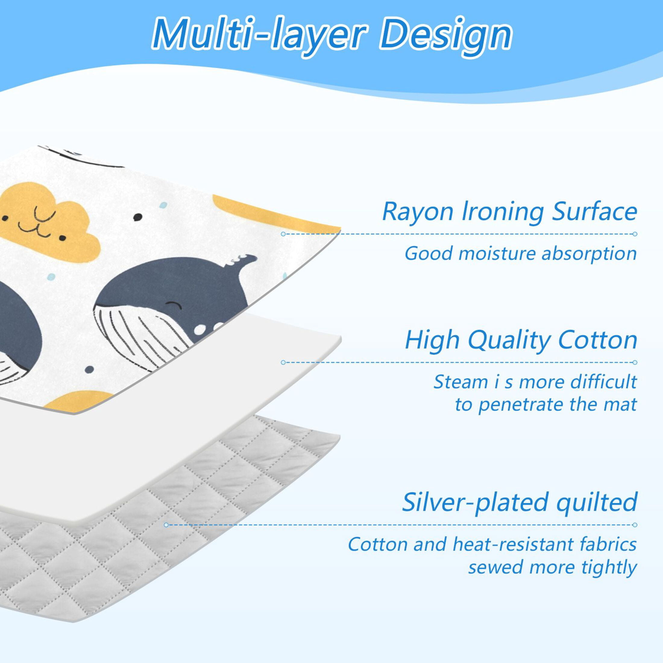 Hand Painted Whales Clouds Waves Ironing Mat Blanket Portable Travel Ironing Pad Heat Resistant Pad 47.2" x 27.6”