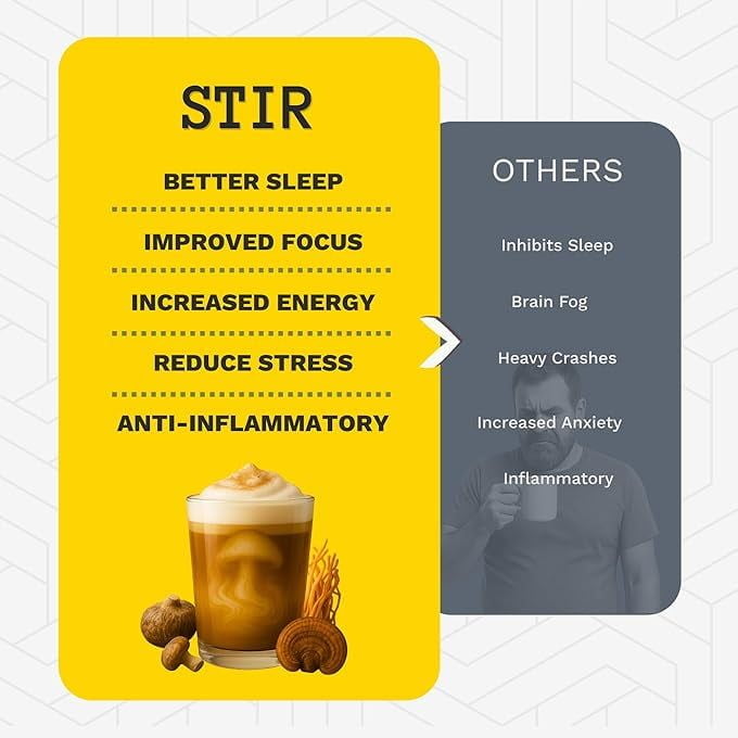 STIR. Mushroom Coffee
