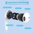 thumbnail image 4 of Auriculares con cable para iPhone Auriculares con conector Lightning Plug&Play Micrófono incorporado y control remoto Auriculares compatibles con iPhone 14/13/12/11/XR/XS/X/8/SE/Pro/Pro Max Compatible, 4 of 5