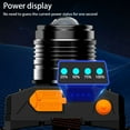 thumbnail image 2 of Sonducket Faro delantero con sensor de luz, linterna para correr, modo potente, para exteriores, brillante, Mini portátil, impermeable, para Pescar Negro Sonducket OD029379-01, 2 of 6