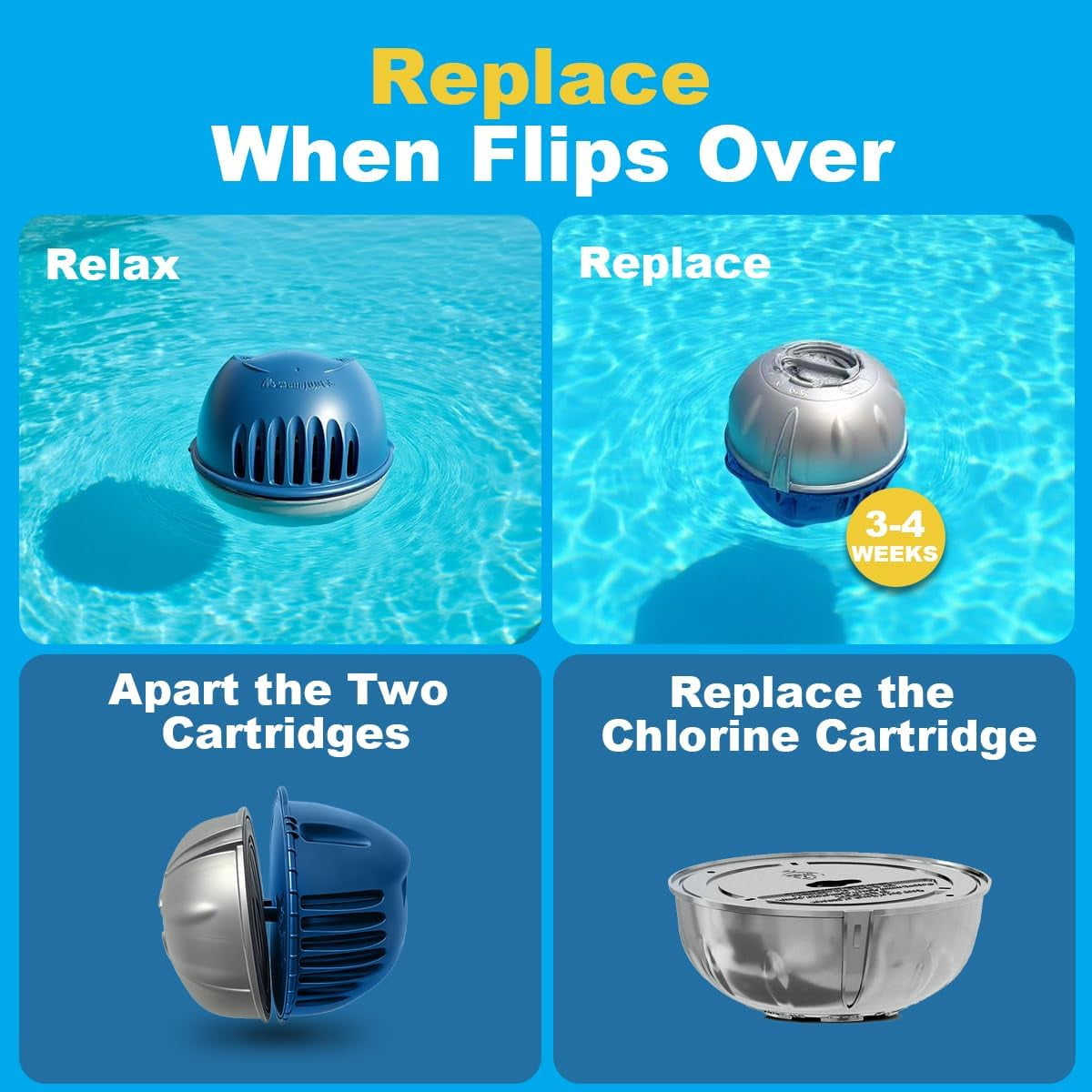 Hot Tub Cartridge Replacement for use with Frog Ease Floating System
