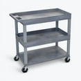 thumbnail image 2 of Luxor 18" x 32" Three Shelf Combination Tub/Tub/Flat Utility Cart - Gray, 2 of 4