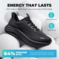 thumbnail image 4 of ALLSWIFIT Men's Slip-On Walking Shoes Wide Toe Box | Hands-Free Barefoot Feel, Cushioned Running Sneakers with Arch Support for Gym & Tennis, 4 of 9
