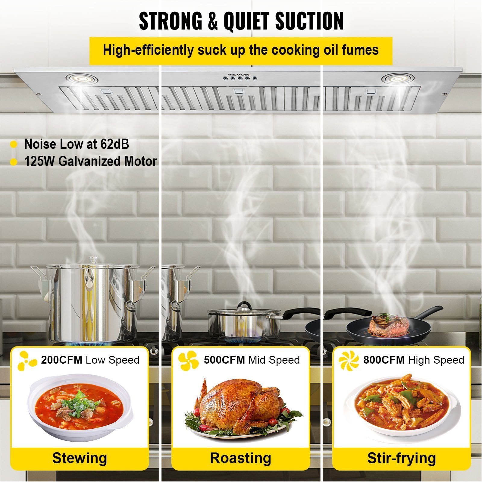 800CFM 36-Inch Built-In Range Hood - 3-Speed Push Button, Stainless Steel, LED Light, Baffle Filters, Convertible Vent, ETL Listed