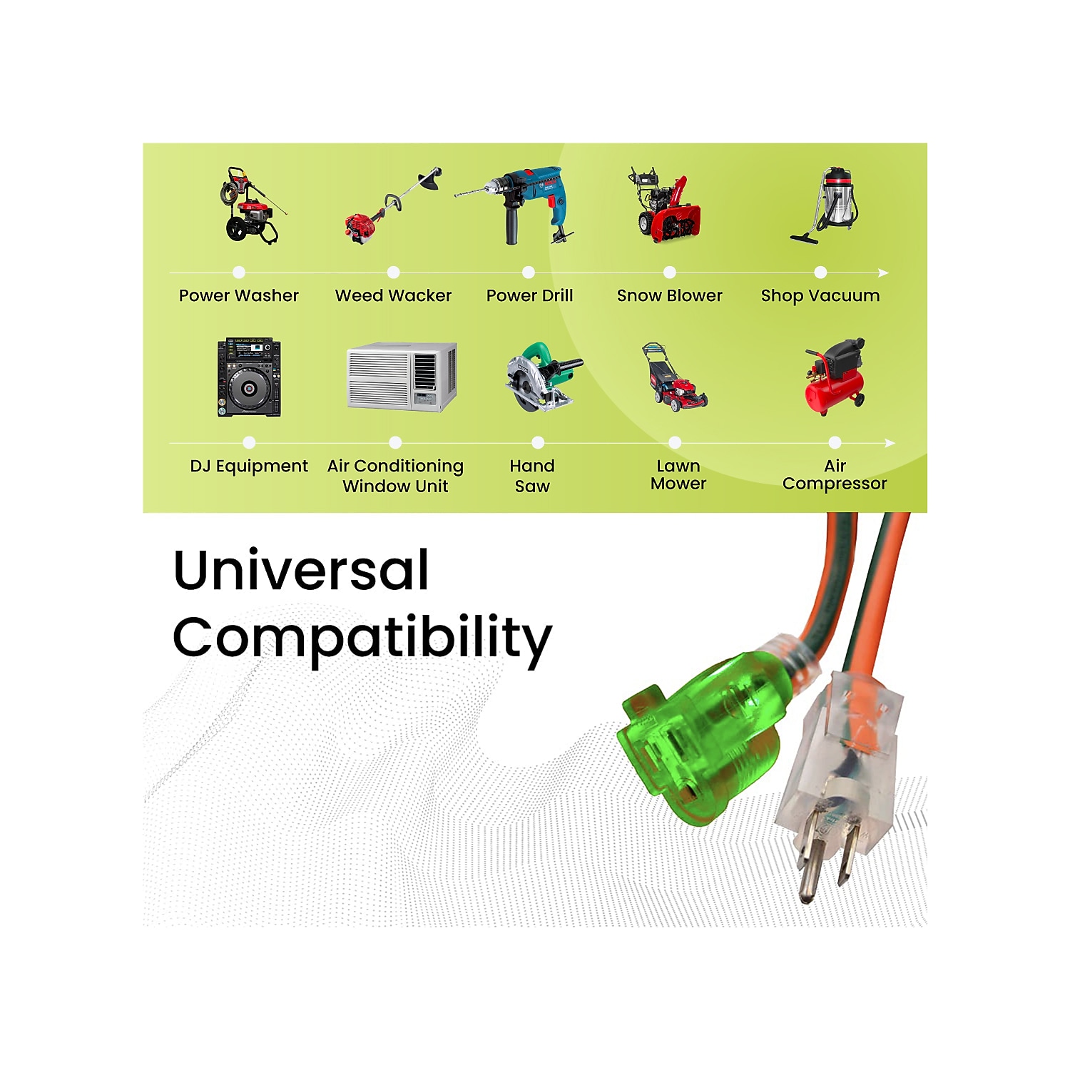 GoGreen Power 25ft Outdoor Lighted Extension Cord 14/3 SJTW photo 4