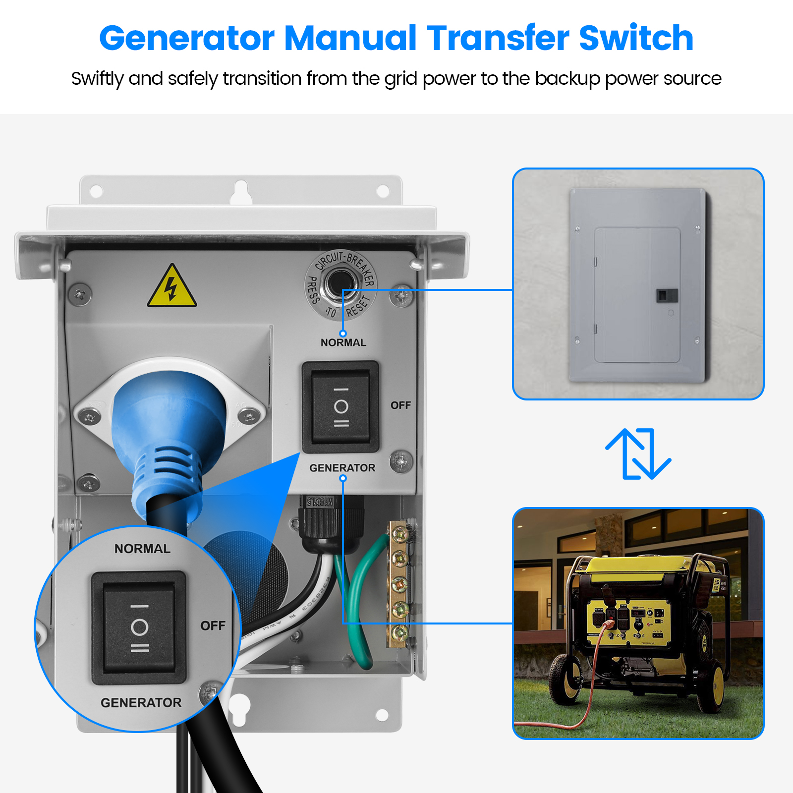 Briidea 15 Amp 120V Steel Generator Manual Transfer Switch with Circuit Breaker