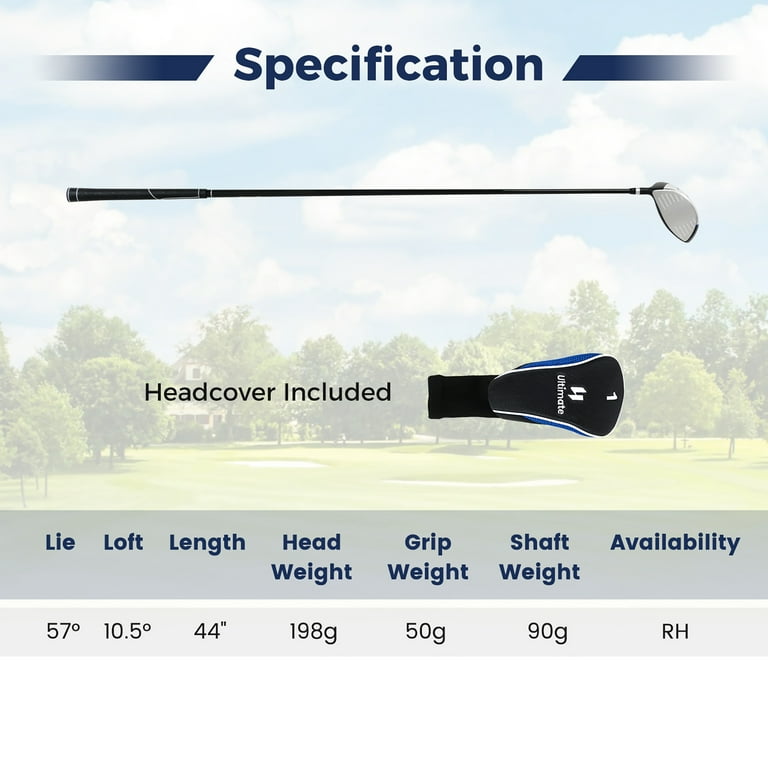Gymax Driver Golf Club for Men 460CC 10.5° Individual Golf Driver