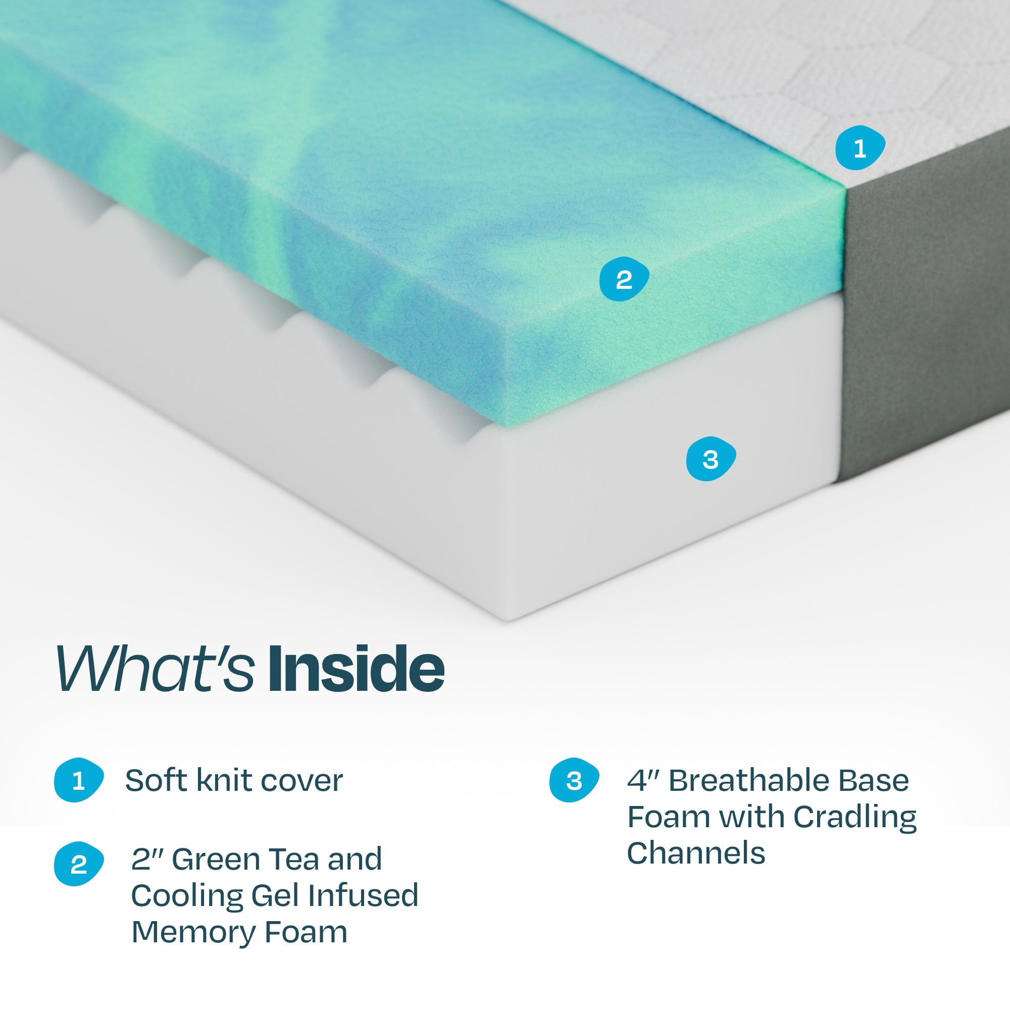 Linenspa Eden 6” Green Tea Memory Foam Mattress with Cooling Gel, Full