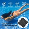 thumbnail image 5 of Wrist & Ankle Weights for Women Men Adjustable Arm & Leg Weights Wearable Weighted Bracelet for Yoga Running Cardio Gym Workouts (1pc 450g blue), 5 of 7