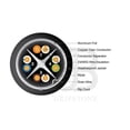 thumbnail image 3 of Dripstone 1000ft CAT6 F/UTP Outdoor Direct Burial 550Mhz Solid Cable 23AWG Waterproof Wire HDPE Insulated Polyethylene (PE) for Indoor/Outdoor (Black), 3 of 4