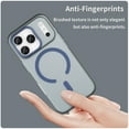 thumbnail image 4 of For iPhone 17 Pro Case (Compatible with MagSafe) Slim Frosted Translucent Shockproof with Anti-Fingerprint Phone Case,Dark Blue,For iPhone 17 Pro, 4 of 8