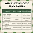 thumbnail image 4 of Spicy Pantry Raw Black Chia Seeds – 4oz, Vegan, Gluten-Free, Rich in Fiber, Ideal for Smoothies & More, 4 of 9