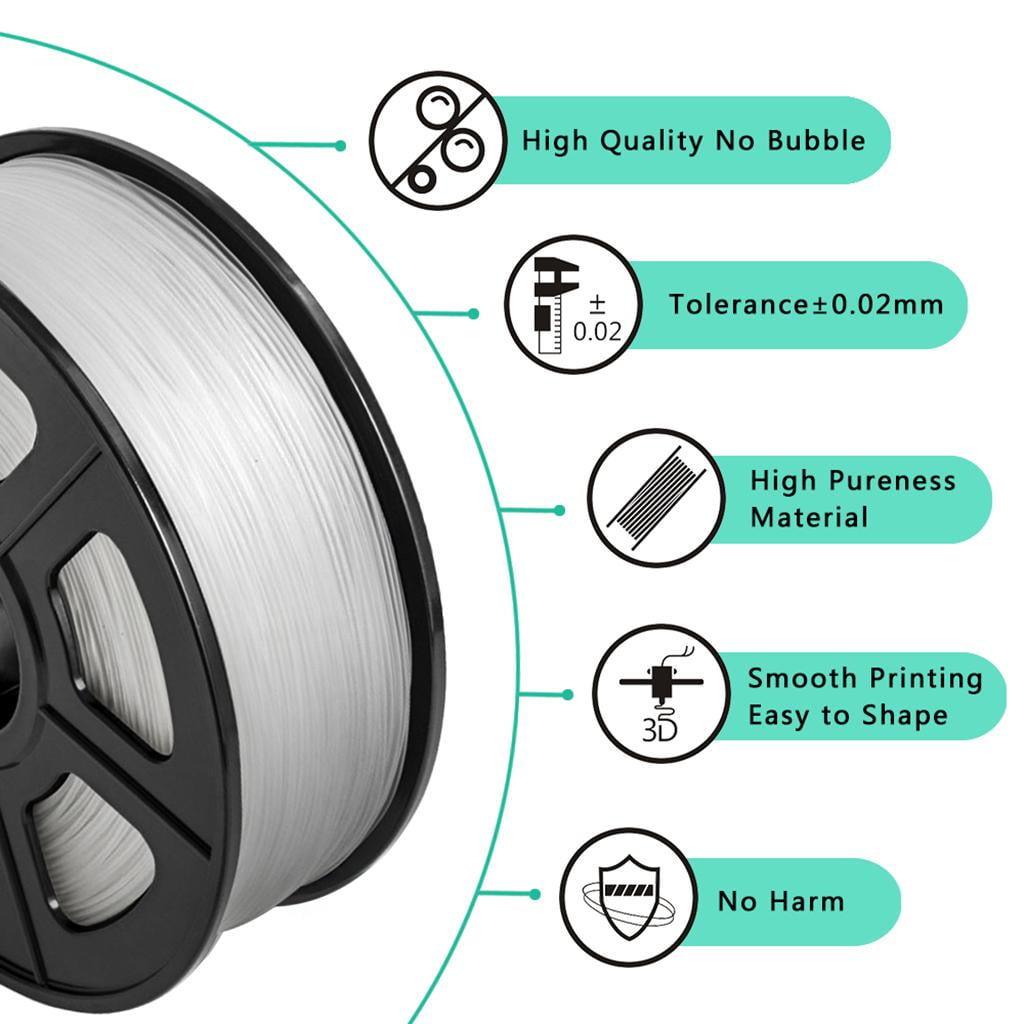 Sanlu 1.75mm Printing Filament for 3D / Accuracy +/mm Low Odor kg(2.2lbs) Spool Consumables , 1kg 1.75mm Clear