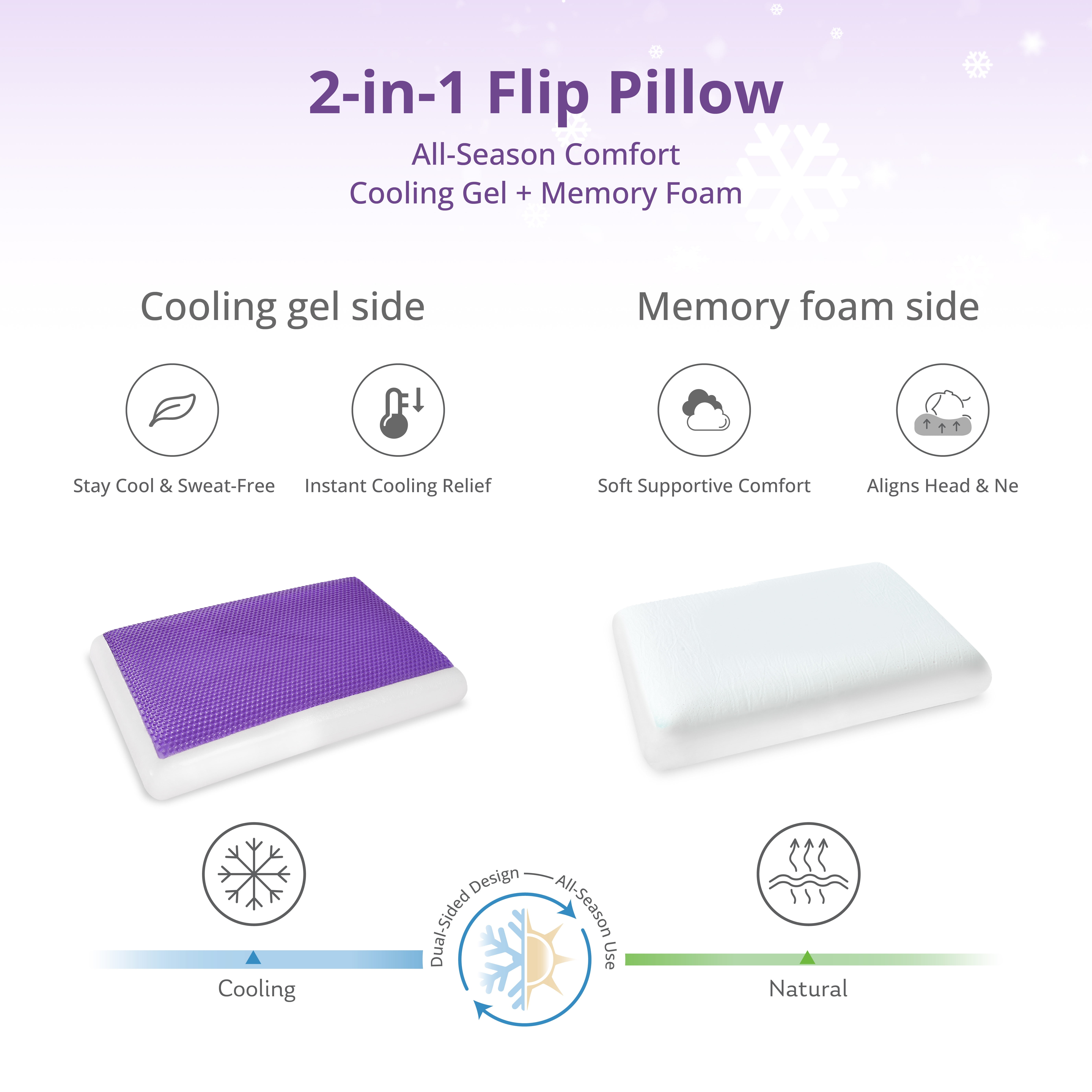 EGOHOME Single Cooling Gel Bed Pillow, Memory Foam Pillow, Standard Queen, Purple, Cooling Removable Cover, Medium-soft