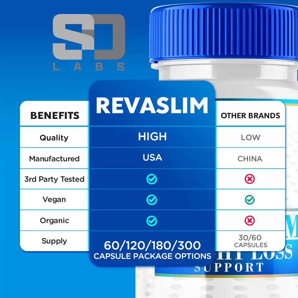 Revaslim - Weight Loss Support Supplement Natural Formula (2 Pack)