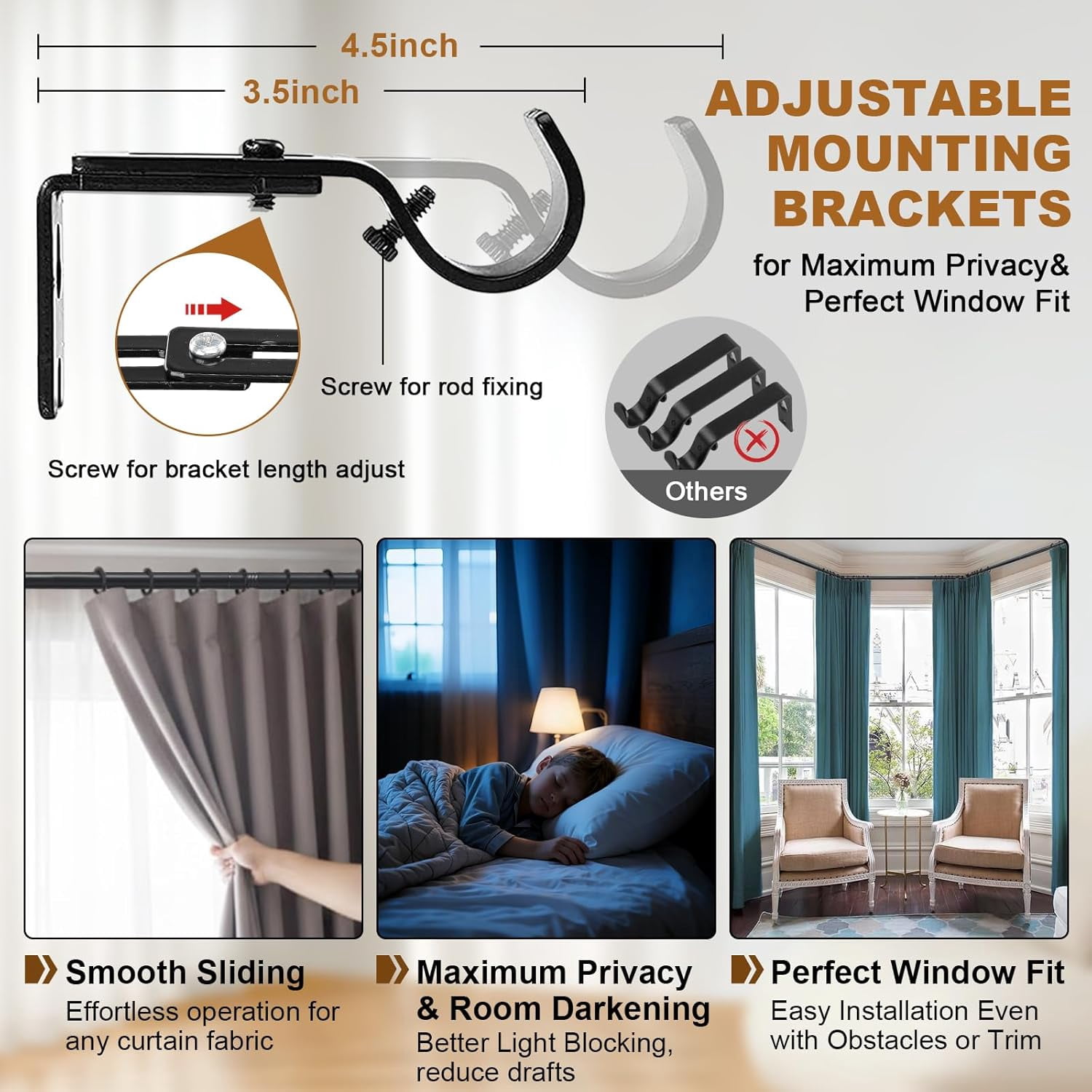 Bay Window Curtain Rods, 36-160" Heavy Duty Corner Curtain Rod, Adjustable DIY Design for Center and Side Rods,U-Shape 1 inch Drapery Rod Set with Brackets for Windows - Black