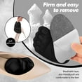 thumbnail image 4 of Anti-Slip Ball of Foot Cushions for Heels Inserts Stop Sliding, Self Adhesive Metatarsal Pads Women & Men, High Heel Comfort Foot Pads Forefoot Pain Relief Sole Soothe, 8 Pair Black, 4 of 7