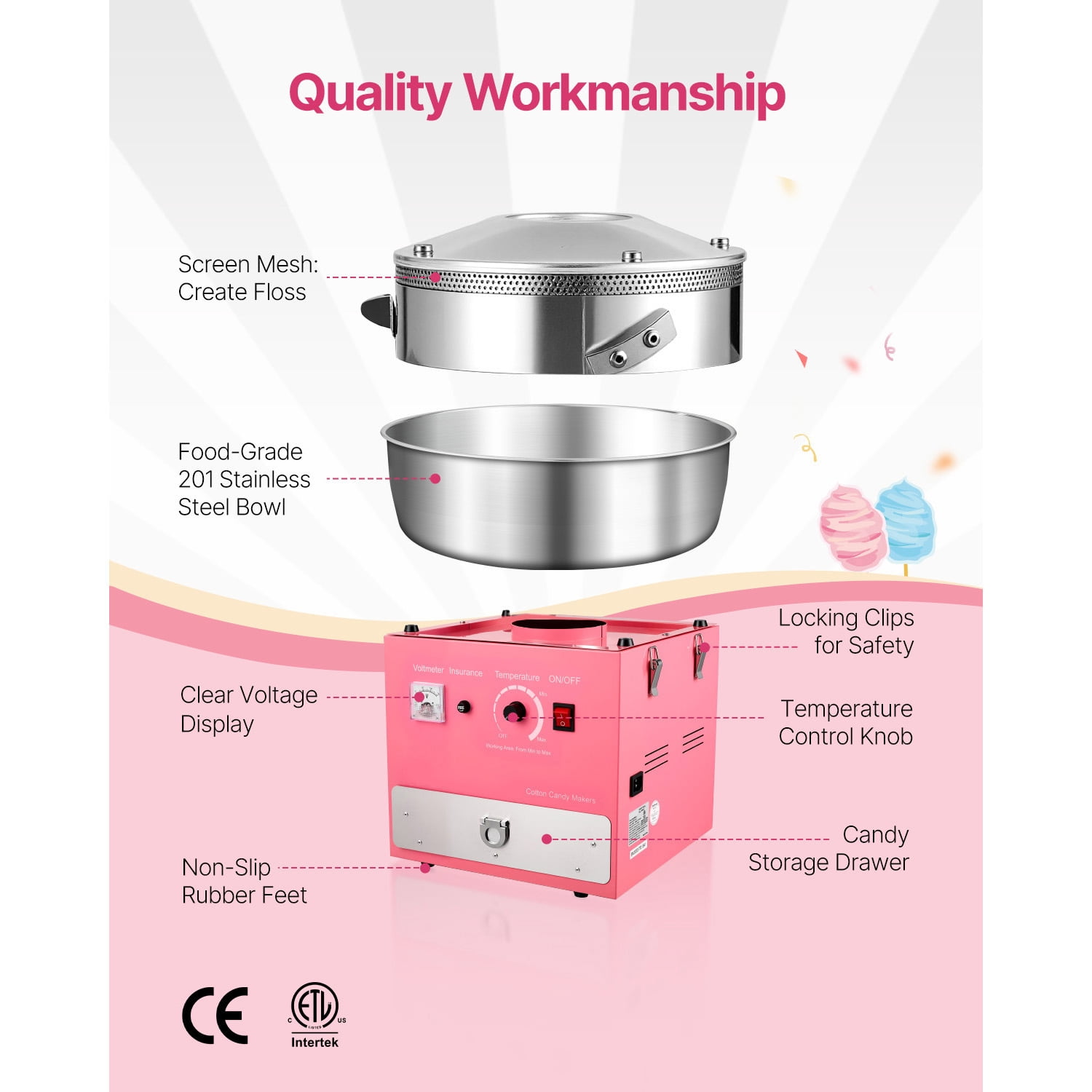 KFFKFF Electric Cotton Candy Machine, 1000W Commercial Candy Floss Maker with 20.5-inch Stainless Steel Bowl, Sugar Scoop, and Storage Drawer, Ideal for Home Use, Great for Kids' Parties
