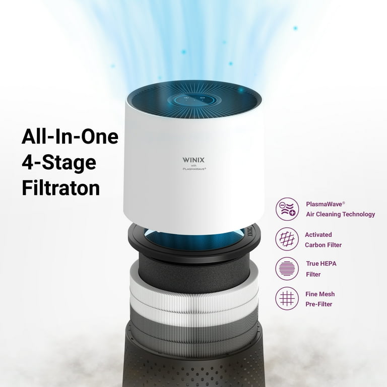 Walmart winix on sale air purifier