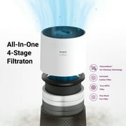 WINIX A231 Air Purifier for Bedroom Up to 1,180 Ft² in 1 Hr With Air Quality Monitor, True HEPA, Carbon Filter and Auto Mode, Captures Pet Allergies, Smoke, Dust