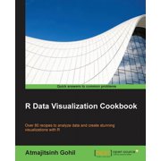R Data Visualization Cookbook, (Paperback)
