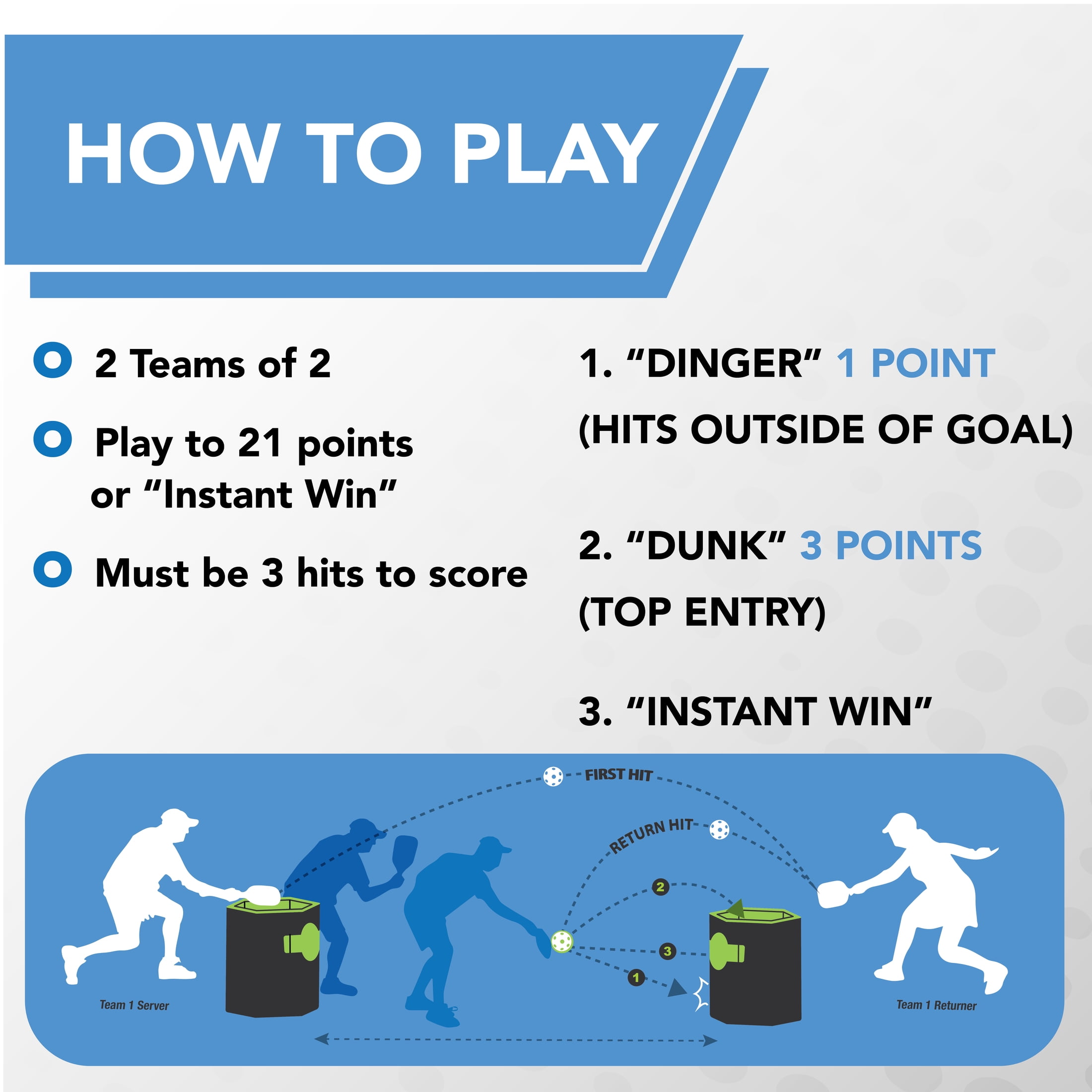 Kan Jam Pack ‘n Go Pickleball Portable 4 Player Pickle Ball Outdoor Game with 2 Paddles and 2 Balls