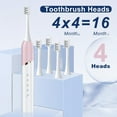 thumbnail image 6 of OasiSmile Sonic Electric Toothbrush for Adults, Patented Design 50000 VPM Deep Clean 5 Modes 120-Day Battery Rechargeable Travel Toothbrush with 4 Soft Brush Heads, Pink, 6 of 6