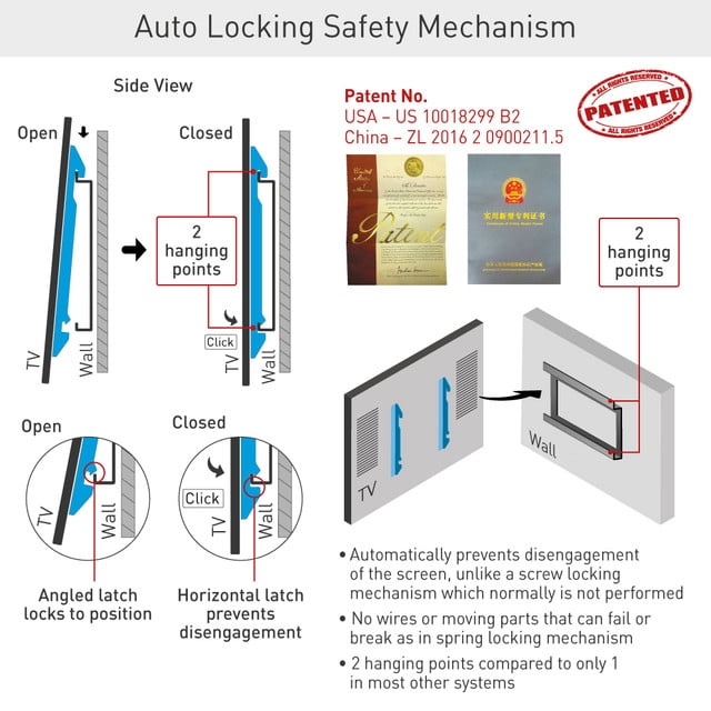 Barkan Fixed - 3 Movement Landscape-Portrait Rotation TV Wall Mount 80 lbs Black Auto Locking Patent 20 Year Warranty