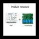 thumbnail image 2 of Interruptor Inteligente WiFi de 4 Canales + Control Remoto RF433 7-32V 2.4G WiFi MóDulo de AutomatizacióN del Hogar Smartlife para IFTT Alexa Google Home, 2 of 5