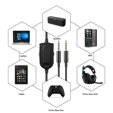 Compatible With Astro A10 0 A30 A50 Replacement Cable Talkback Chat Audio Inline Mute Cable Cord Compatible With A10 0 Gaming Headset Xbox One Ps4 And Smartphone Walmart Canada