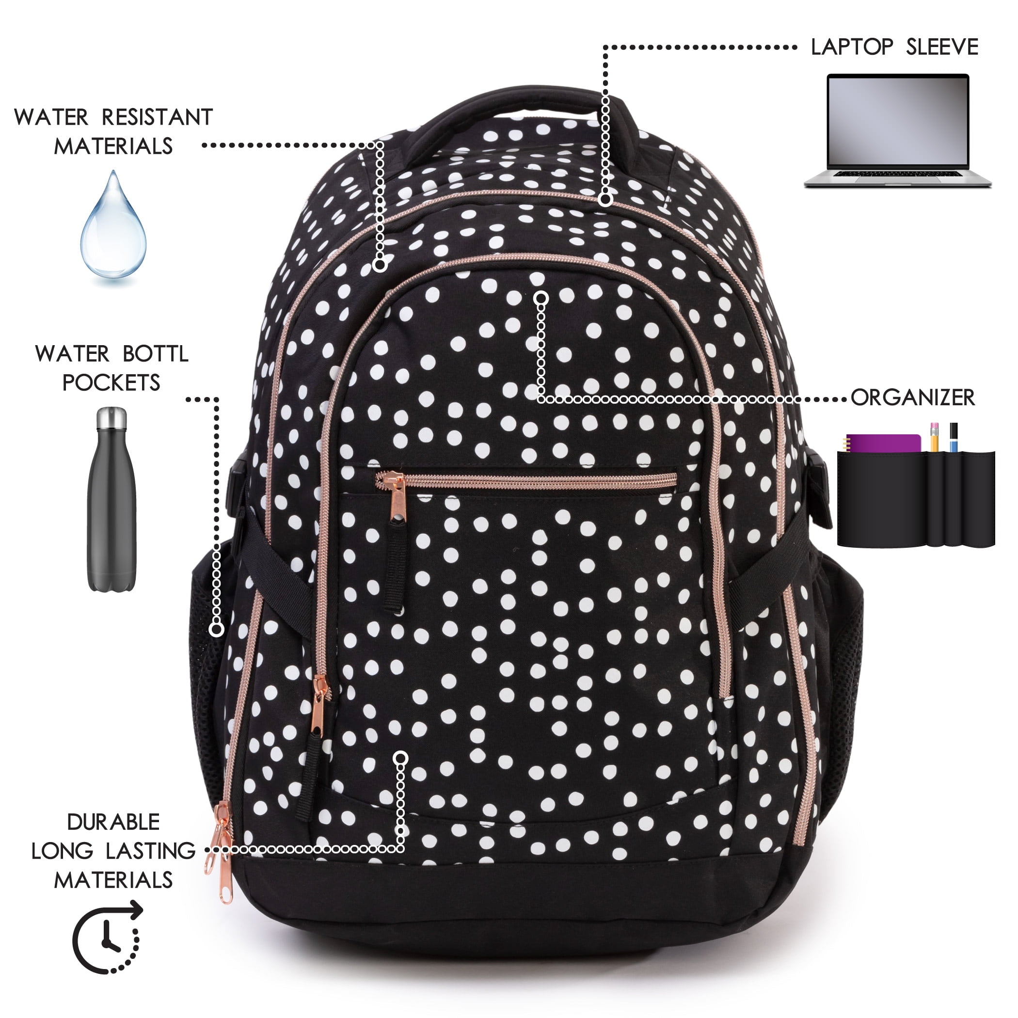 Sac à dos Jetstream