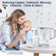 thumbnail image 2 of 3 Pack Water Filter Replacement for Classic Longlast Water Filter Pitcher for Drinking Water for 107007, 2 of 5