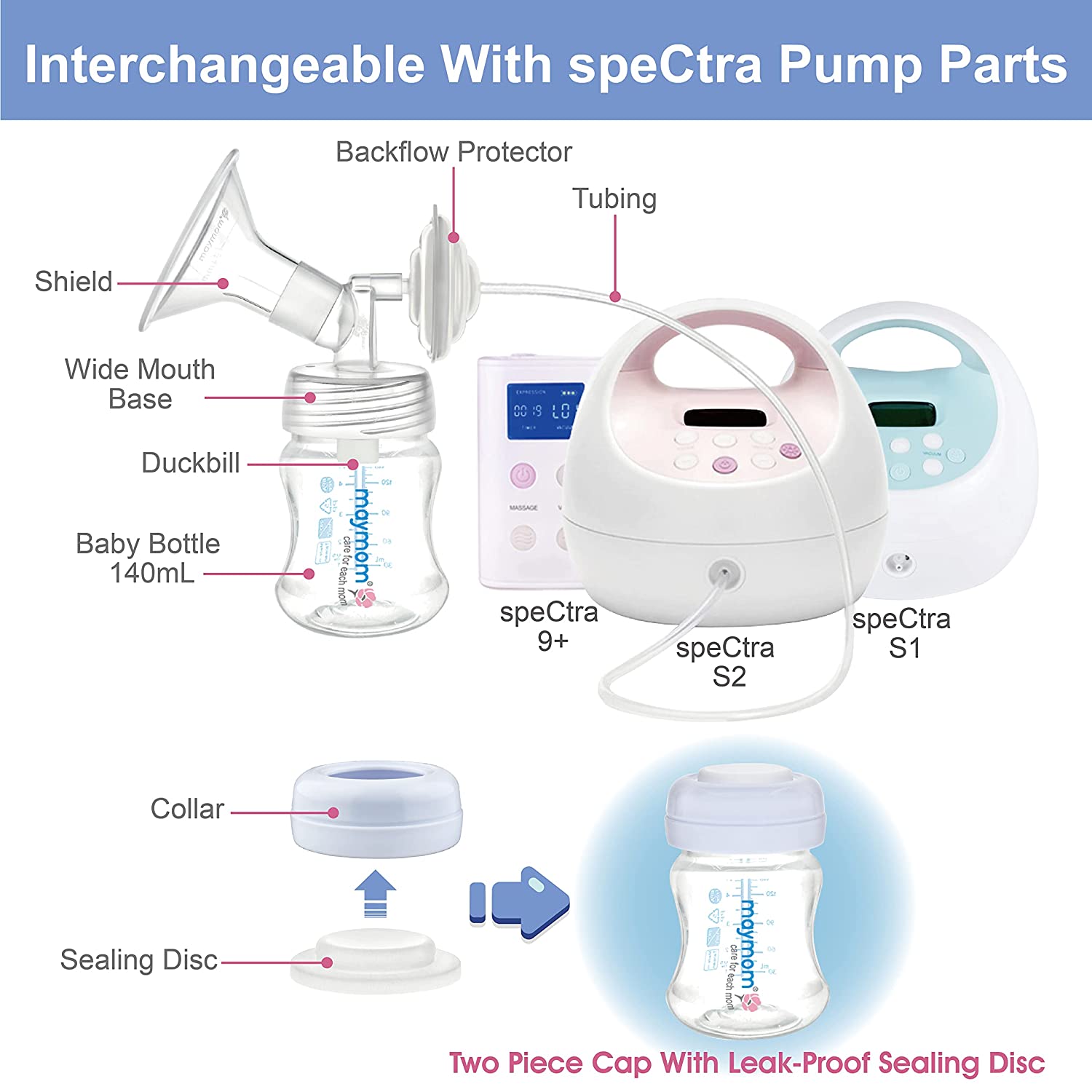 Maymom 24mm Flange (Separable Shield and Connector) Bottle Duckbill Valve Backflow Protector Tubing Compatible with Spectra S1 S2 9 Plus Breastpump Replacement Pump Parts for Spectra