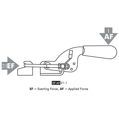 DE-STA-CO S/S 351 Pull Action Latch Clamp