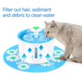thumbnail image 4 of Cat Water Fountain Filters Replacement Filters for Cat Water Fountain Water Dispenser 4PCS, 4 of 5